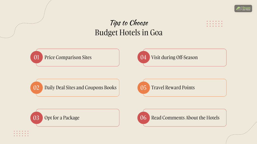 Tips to Choose Budget Hotels in Goa