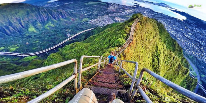 Anxiety Or Fear Of Heights