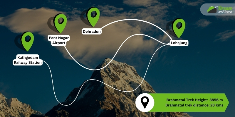 How To Reach Brahmatal Trek