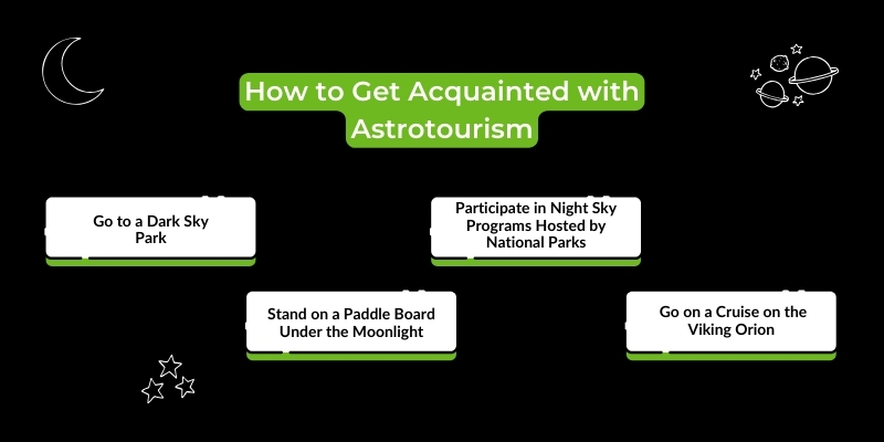 How to Get Acquainted with Astrotourism