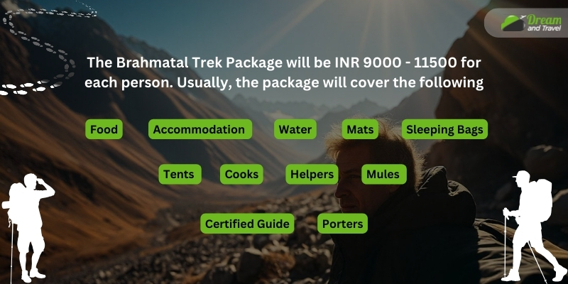 What Is The Brahmatal Trek Package