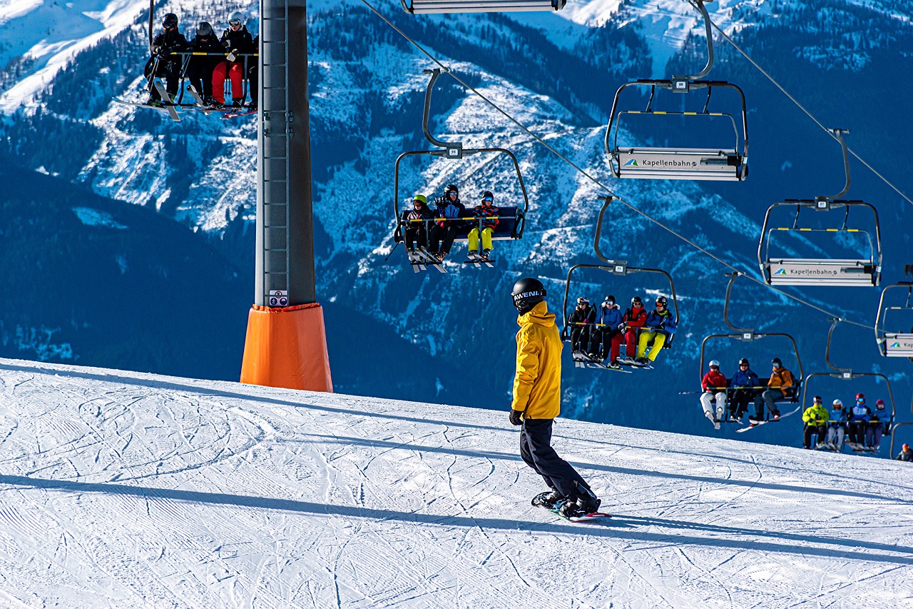 best places to ski in the us