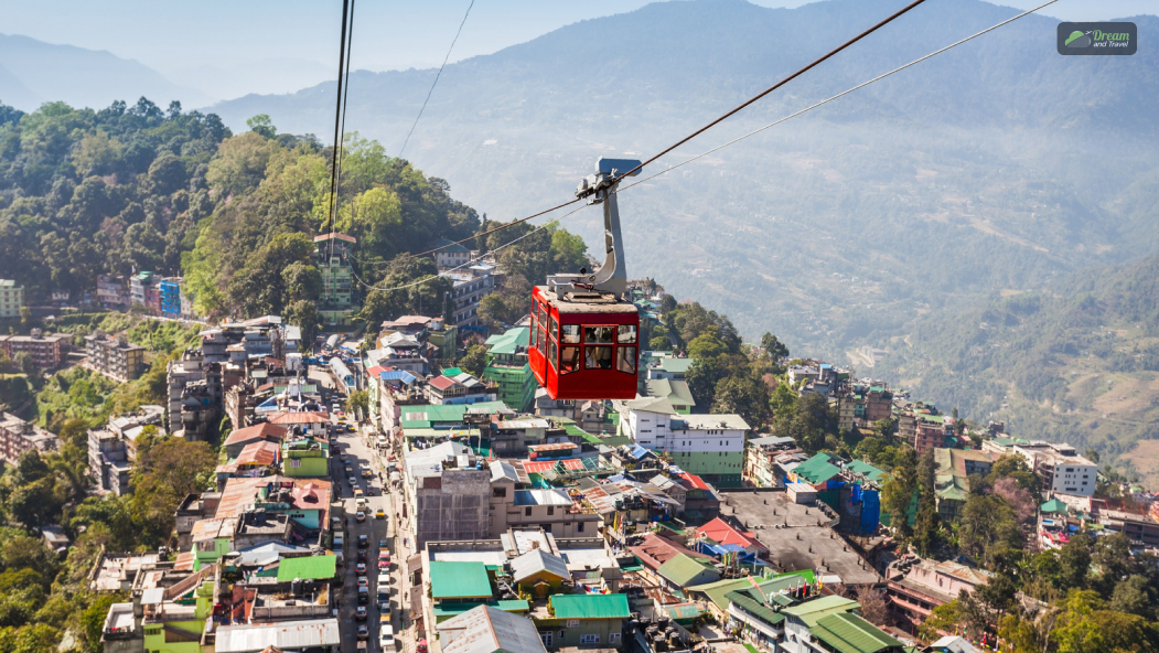 Gangtok