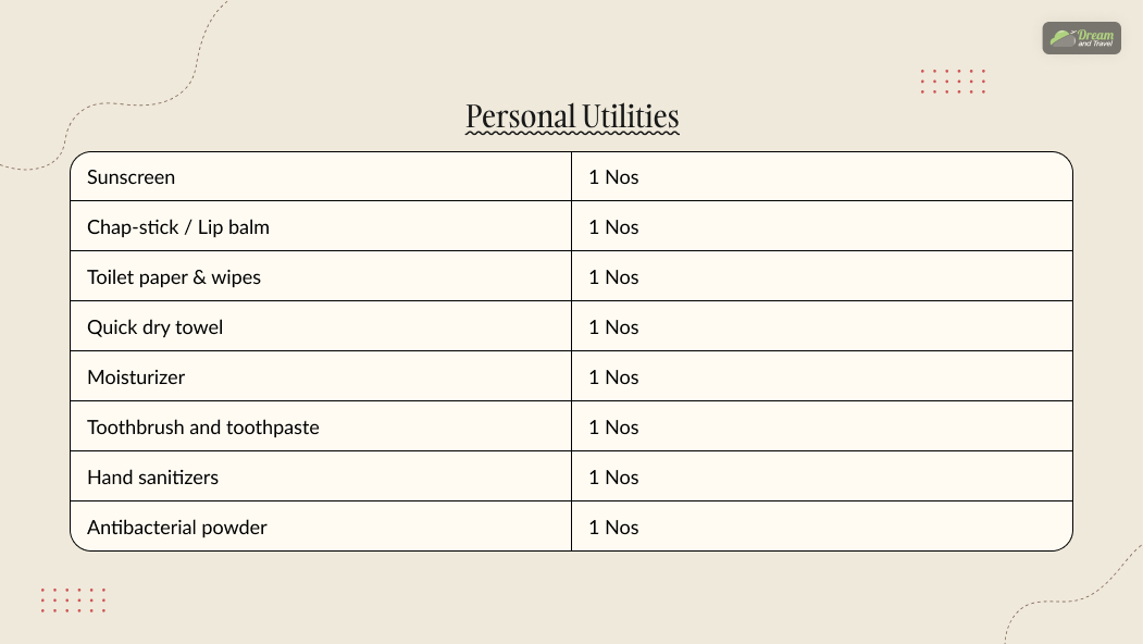 Personal Utilities