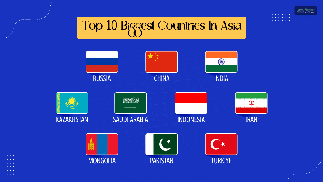 What Are The Top 10 Biggest Countries In Asia_